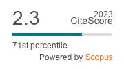 CiteScore 2023